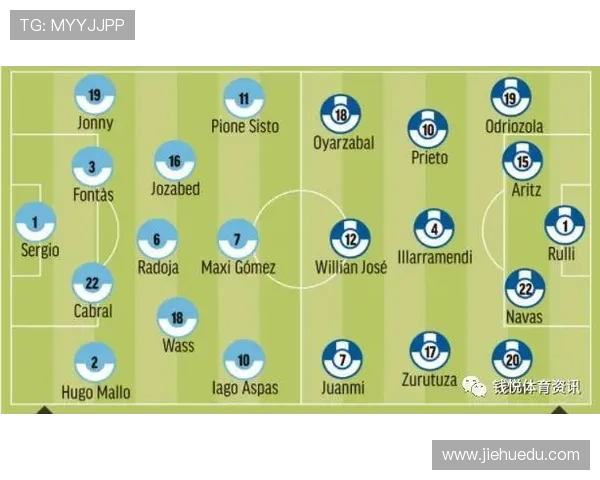 贝蒂斯与塞尔塔对决前瞻分析及胜负预测详解