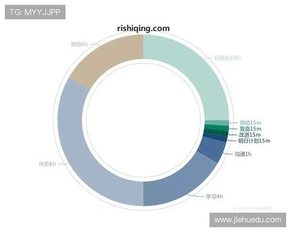 重庆篮球队与南京篮球队赛后复盘团队协作的成功与不足分析