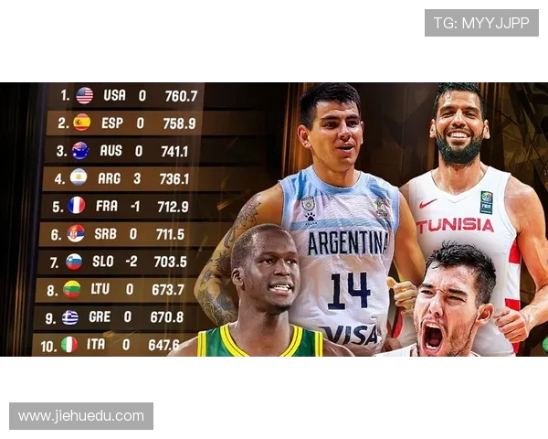 成都篮球队在欧锦赛积分榜上以67分稳居第一名展现强劲实力